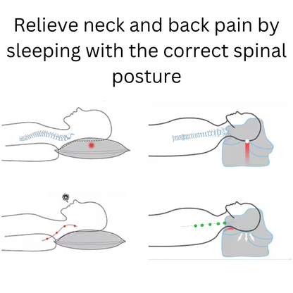 Orthopedic Cervical Pillow