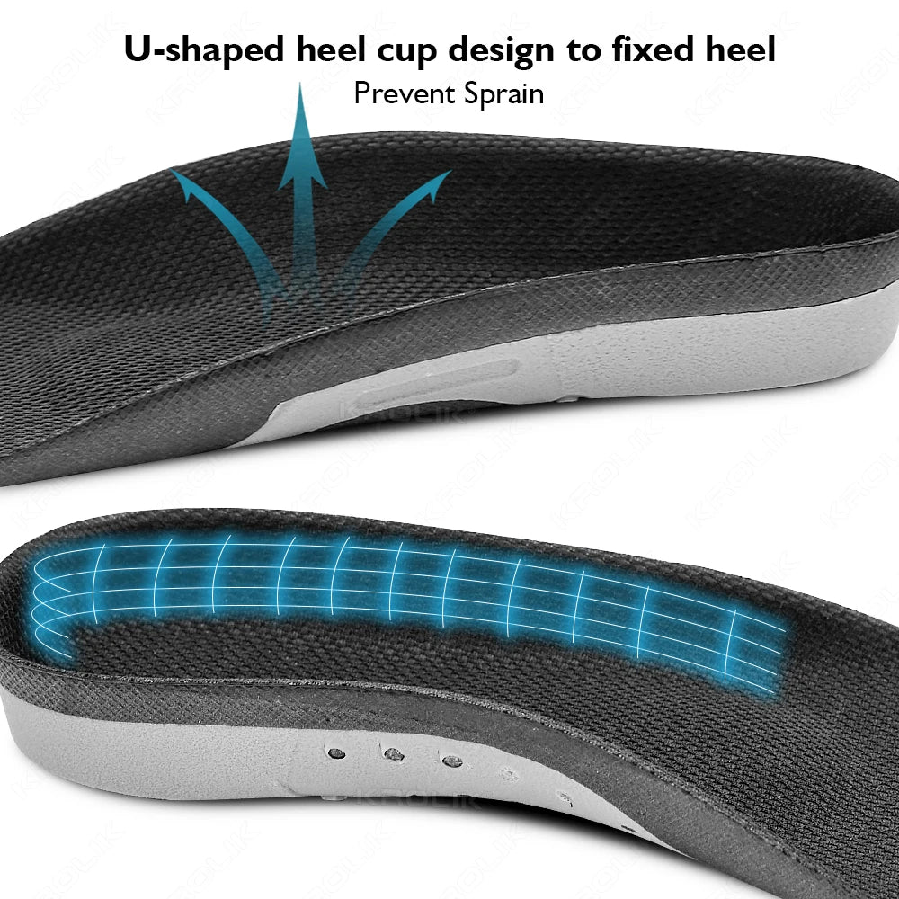 Orthopedic Arch Support Insoles for Flat Feet and Plantar Fasciitis – Shoe Inserts for Everyday Comfort