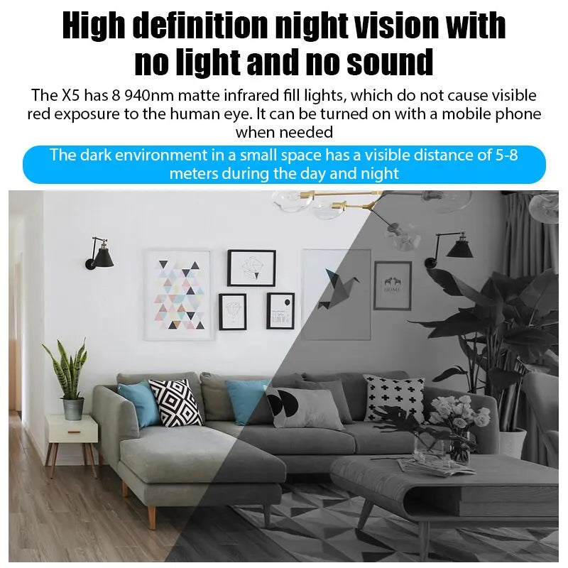 1080P HD Mini WiFi Camera – Baby Monitor, Indoor Security, Night Vision, Motion Detection, Audio & Video Recorder