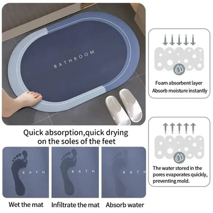 Quick-Drying Absorbent Bath Mat – Non-Slip Velvet Floor Rug for Bathroom, Kitchen, and Entryways